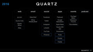 78
qz.com
Quartz India
web email social apps events
Quartz
Africa
Atlas
Daily Brief
Africa
Weekly Brief
Facebook
Twitter
Instagram
LinkedIn
YouTube
Flipboard
Google
Newsstand
Apple News
Quartz iOS
app
Smartnews
Pulse
The Next
Billion
Obsession
Forums
Roundtables
Pinterest
Pocket
Feedly
podcast
2016
 