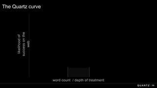 likelihoodof
successonthe
web
word count / depth of treatment
86
The Quartz curve
 