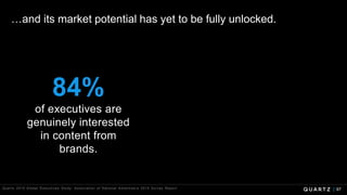 97
…and its market potential has yet to be fully unlocked.
Quartz 2015 Global Executives Study; Association of National Advertisers 2015 Survey Report
84%
of executives are
genuinely interested
in content from
brands.
 