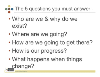 The 5 questions you must answer

• Who are we & why do we
  exist?
• Where are we going?
• How are we going to get there?
• How is our progress?
• What happens when things
  change?
  www.bizlearning.net	
  
 
