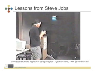 Lessons from Steve Jobs




Steve	
  Jobs	
  returns	
  to	
  Apple	
  aSer	
  being	
  away	
  for	
  13	
  years	
  on	
  Jan	
  8,	
  1999,	
  $1	
  billion	
  in	
  red.	
  

       www.bizlearning.net	
  
 