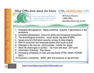 What CPAs think about the future	

                                                      30 Future Forums	

                                                      1,000 CPAs	

                                                      Identiﬁed these top trends	





      http://www.bizlearning.net/live/i2afutureforums	

 