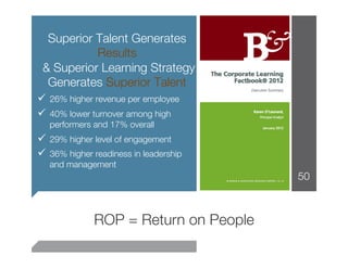 Superior Talent Generates
           Results"
 & Superior Learning Strategy
  Generates Superior Talent
ü  26% higher revenue per employee
ü  40% lower turnover among high
   performers and 17% overall
ü  29% higher level of engagement 
ü  36% higher readiness in leadership
   and management
                                         50



              ROP = Return on People
 