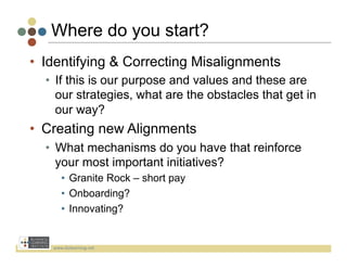 Where do you start?
•  Identifying & Correcting Misalignments
  •  If this is our purpose and values and these are
     our strategies, what are the obstacles that get in
     our way?
•  Creating new Alignments
  •  What mechanisms do you have that reinforce
     your most important initiatives?
       •  Granite Rock – short pay
       •  Onboarding?
       •  Innovating?


   www.bizlearning.net	
  
 