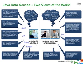 High performance database applications with pure query and ibm data ...