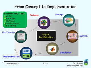 From Concept to Implementation
Verification
ConceptProblem
Digital
Scientific R&D Topic:
Specific;
Measurable;
Achievable;
Result-oriented;
Time-limited.
/1915th August 2012 2 Dr. Lei Guan
(lei.guan@ieee.org)
Simulation
System
Implementation
Digital
Predistortion
VHDL
 