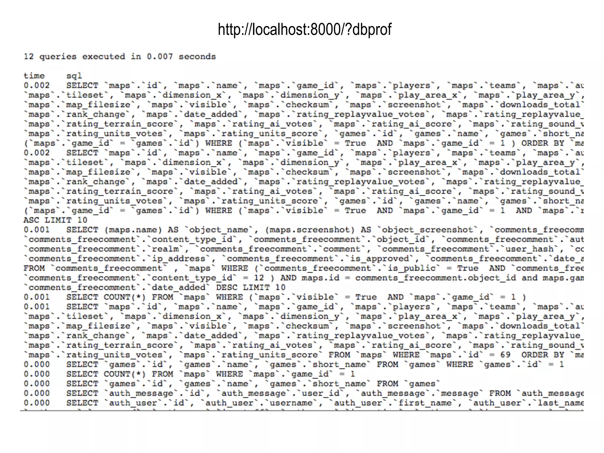 High Performance Django