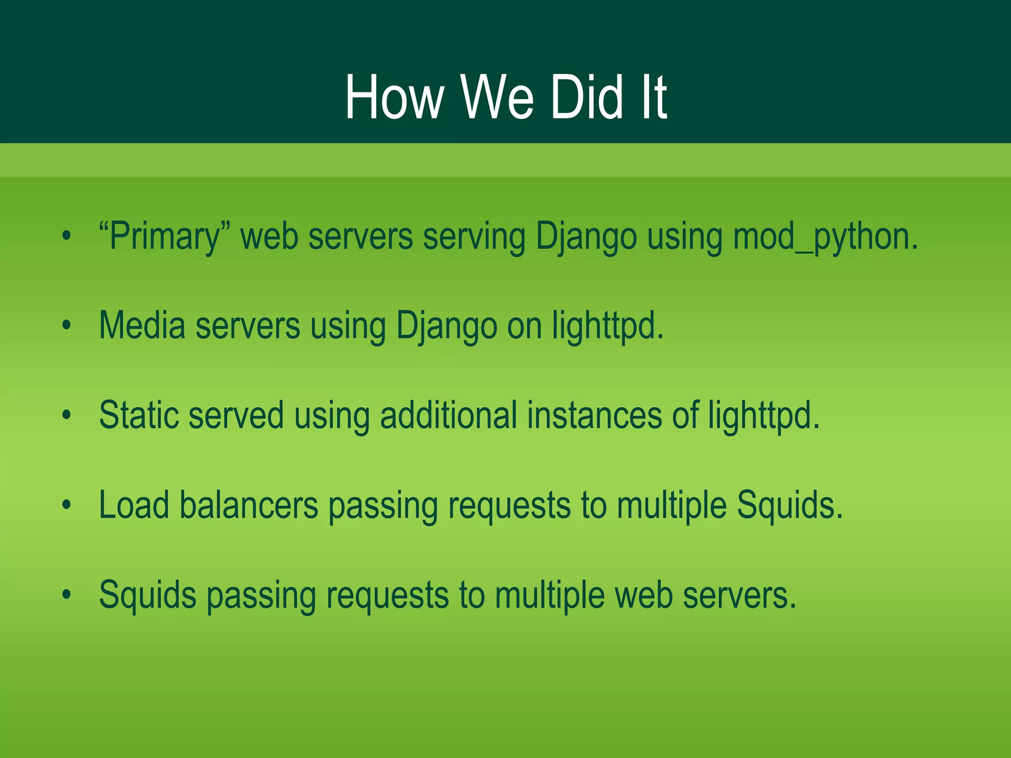 High Performance Django