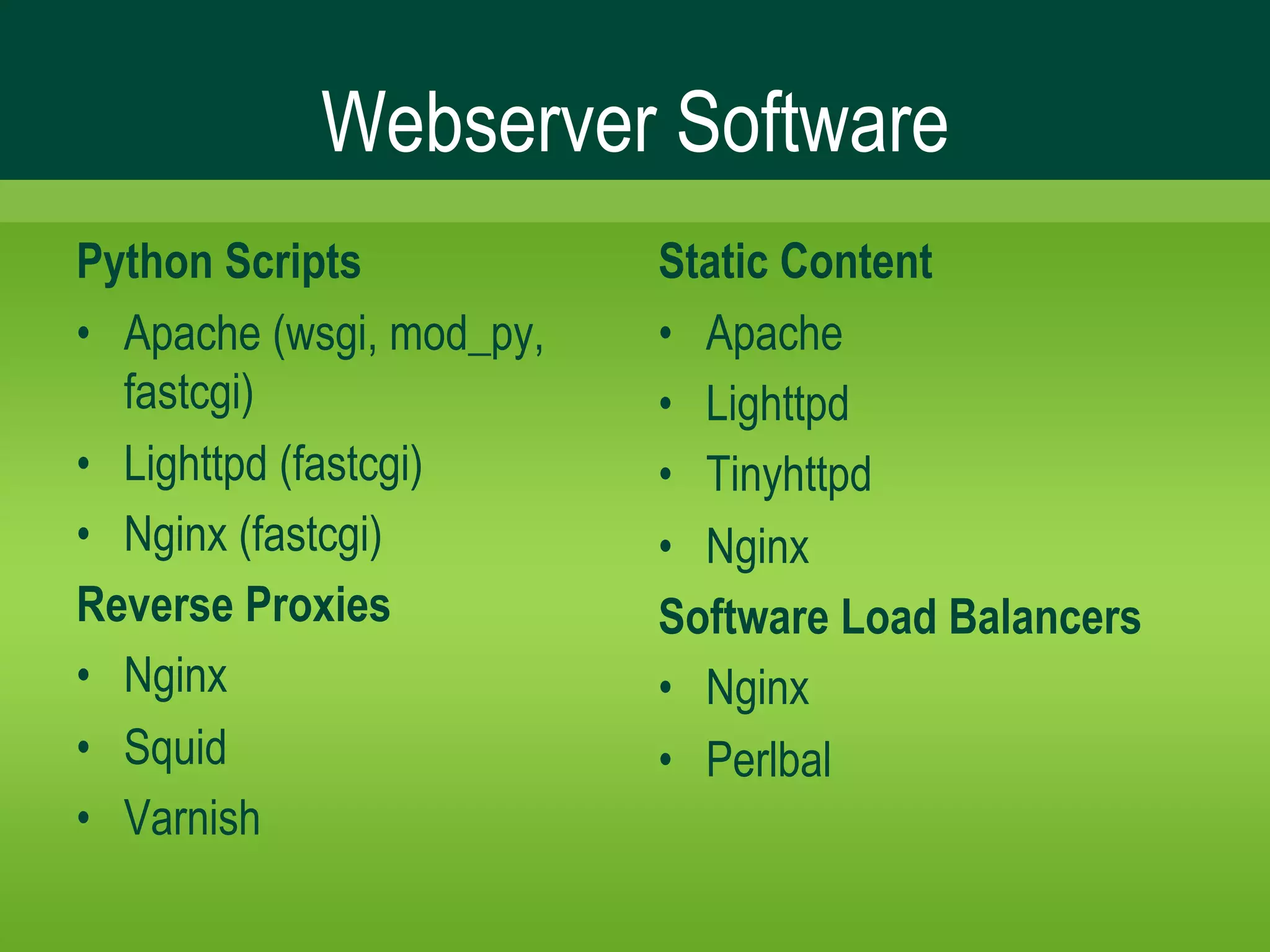 High Performance Django