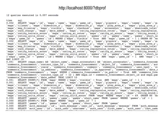 High Performance Django