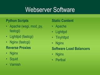 High Performance Django