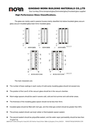 High performance energy saving glass analysis | PDF