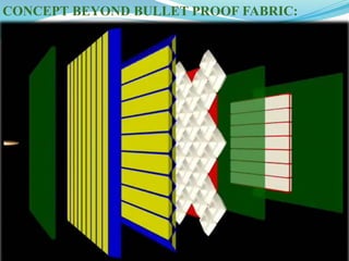 CONCEPT BEYOND BULLET PROOF FABRIC:
 