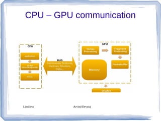 Android High performance in GPU using opengles and renderscript Slide 23