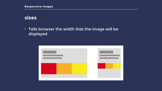 Responsive images
sizes
‣ Tells browser the width that the image will be
displayed
 