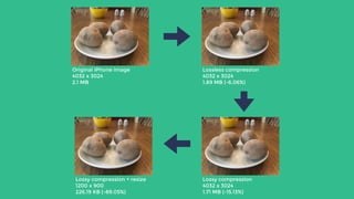 Original iPhone image 
4032 x 3024 
2.1 MB
Lossless compression 
4032 x 3024  
1.89 MB (-6.06%)
Lossy compression + resize 
1200 x 900  
226.19 KB (-89.05%)
Lossy compression 
4032 x 3024  
1.71 MB (-15.13%)
 