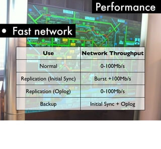 Performance

• Fast network
Use

Network Throughput

Normal

0-100Mb/s

Replication (Initial Sync)

Burst +100Mb/s

Replication (Oplog)

0-100Mb/s

Backup

Initial Sync + Oplog

 