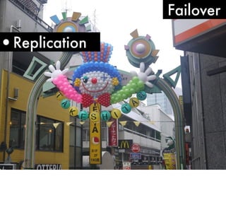 •Replication

Failover

 