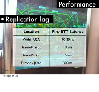 Performance

•Replication lag
Location
Within USA

40-80ms

Trans-Atlantic

100ms

Trans-Paciﬁc

150ms

Europe - Japan

- Replication lag

Ping RTT Latency

300ms

 