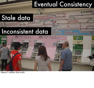 Eventual Consistency
Stale data
Inconsistent data

Doesn’t reﬂect the truth

 