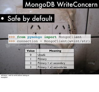 MongoDB WriteConcern

• Safe by default
>>> from pymongo import MongoClient
>>> connection = MongoClient(w=int/str)
Value
0
1
2
3
wtimeout - wait for write before raising an
exception

Meaning
Unsafe
Primary
Primary + x1 secondary
Primary + x2 secondaries

 