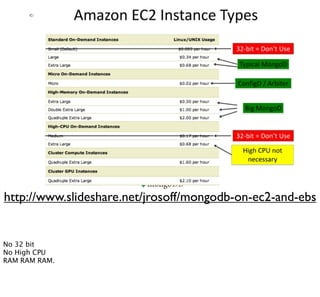 http://www.slideshare.net/jrosoff/mongodb-on-ec2-and-ebs

No 32 bit
No High CPU
RAM RAM RAM.

 