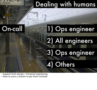 Dealing with humans

On-call

1) Ops engineer
2) All engineers
3) Ops engineer
4) Others

- Support from design / frontend engineering
- Have to press a button to get them involved

 