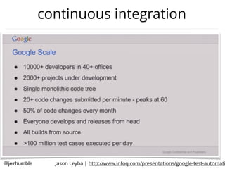 build quality in
“Cease dependence on
mass inspection to
achieve quality. Improve
the process and build
quality into the product
in the ﬁrst place”
W. Edwards Deming
 