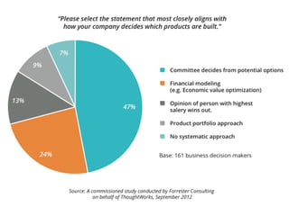 Margaret Hamilton
Lead Apollo Flight Software Designer;
Director, Software Engineering Division,
MIT Instrumentation Laboratory.
big batches
 