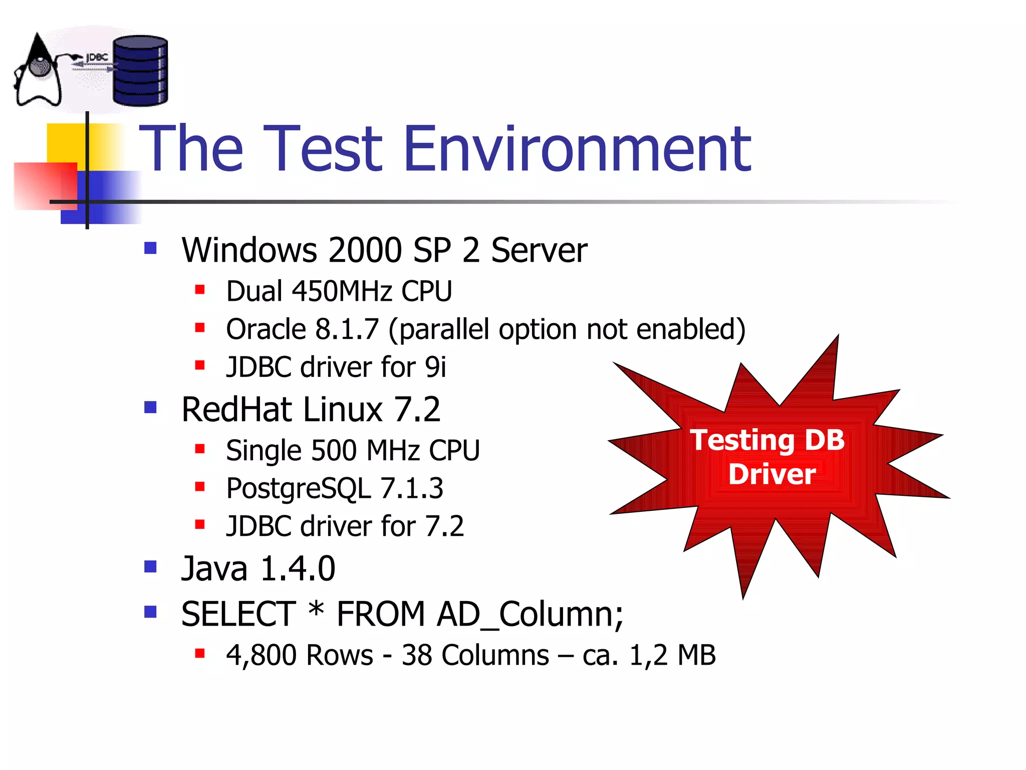 The Test Environment Windows 2000 SP 2 Server Dual 450MHz CPU Oracle 8.1.7 (parallel option not enabled) JDBC driver for 9i RedHat Linux 7.2 Single 500 MHz CPU PostgreSQL 7.1.3 JDBC driver for 7.2 Java 1.4.0 SELECT * FROM AD_Column; 4,800 Rows - 38 Columns – ca. 1,2 MB Testing DB  Driver 