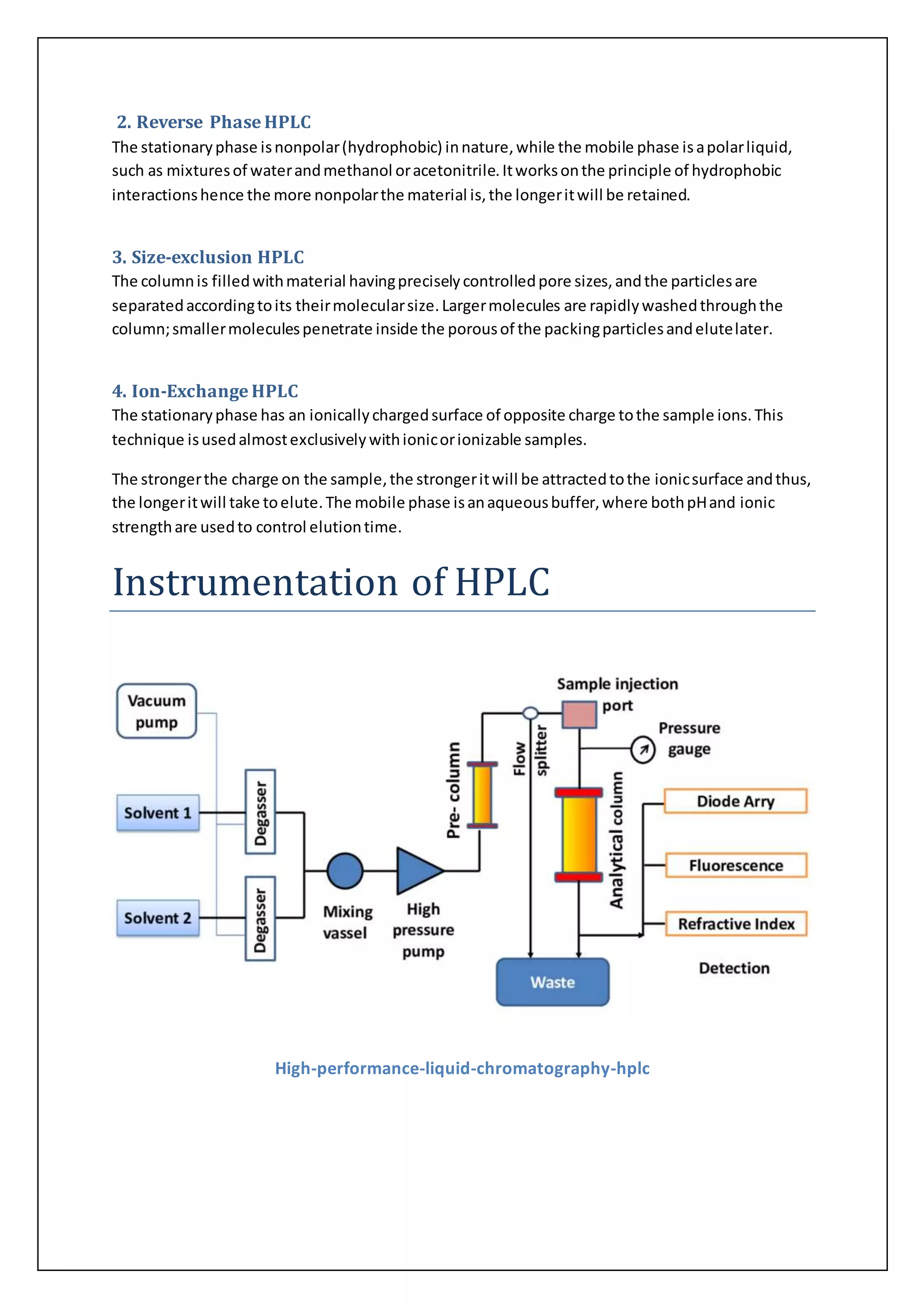 High performance liquid chromatography | DOCX