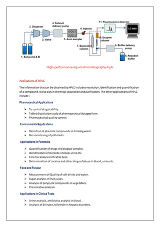 High performance liquid chromatography | PDF