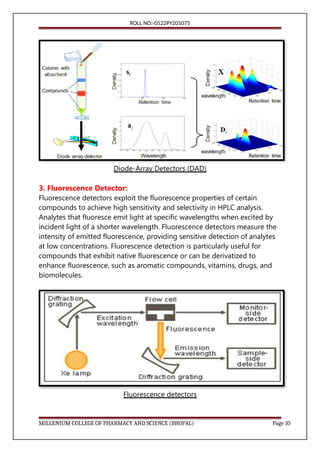 High performance liquid chromatography.docx