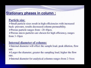 Comprehensive Overview of High Performance Liquid Chromatography (HPLC ...