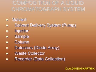 High Performance Liquid Chromatography Dr.A.DINESH KARTHIK.ppt