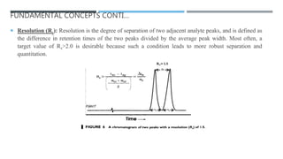 High Performance Liquid Chromatography (HPLC) drl.pptx