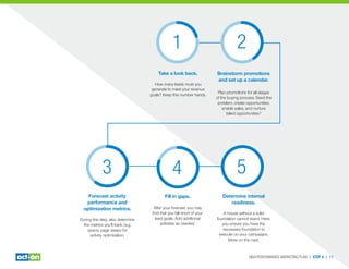 Take a look back.
How many leads must you
generate to meet your revenue
goals? Keep this number handy.
Brainstorm promotions
and set up a calendar.
Plan promotions for all stages
of the buying process: Seed the
problem, create opportunities,
enable sales, and nurture
failed opportunities.8
Forecast activity
performance and
optimization metrics.
During this step, also determine
the metrics you’ll track (e.g.
opens, page views) for
activity optimization.
Fill in gaps.
After your forecast, you may
ﬁnd that you fall short of your
lead goals. Add additional
activities as needed.
Determine internal
readiness.
A house without a solid
foundation cannot stand. Here,
you ensure you have the
necessary foundation to
execute on your campaigns.
More on this next.
1 2
3 4 5
HIGH-PERFORMANCE MARKETING PLAN | STEP 4 | 11
 