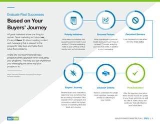 Evaluate Past Successes
Based on Your
Buyers’ Journey
All great marketers know one thing for
certain: Great marketing isn’t about us;
it’s about them. It’s about creating content
and messaging that is relevant to the
prospects’ daily lives, and helps them
solve their problems.
That’s why we recommend taking a
prospect-centric approach when evaluating
your programs. That way, you can experience
your messaging the same way your
prospects do.
Buyer Persona Elements Excerpted from Buyer
Persona Institute.4
Priority Initiatives
What were the initiatives that
caused buyers to invest in your
solution? Consider evaluating
notes in your CRM as well as
trends, such as hot industries.
Success Factors
What operational or personal
results does your buyer hope to
achieve? Consider analyzing
your won/lost deals, in addition
to your messaging.
Perceived Barriers
Look backwards to see when
and why deals stalled.
Buyers’ Journey
Review tactics and channels to
determine how and where they
are accessing information. Also,
evaluate which campaigns and
promotions netted the highest
number of marketing-attributed
leads and revenue.
Decision Criteria
Work to understand the single
most important message you
should be delivering to
your market.
Post-Evaluation
After this exercise, your action
items should include an update
to your buyer personas, as well
as a list of “starts, stops, and
continues” that will inﬂuence
your future plans.
HIGH-PERFORMANCE MARKETING PLAN | STEP 2 | 7
 