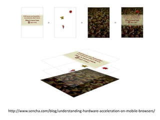 http://www.sencha.com/blog/understanding-hardware-acceleration-on-mobile-browsers/
 