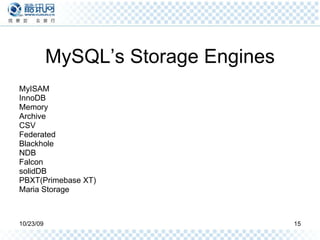 MySQL’s Storage Engines MyISAM InnoDB Memory Archive CSV Federated Blackhole NDB Falcon solidDB PBXT(Primebase XT) Maria Storage 