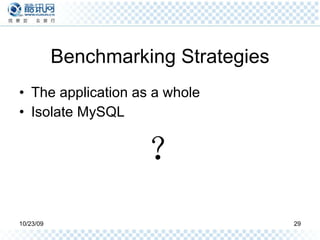 Benchmarking Strategies The application as a whole Isolate MySQL ？ 