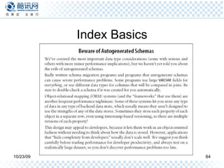 Index Basics 
