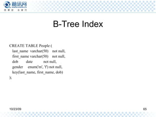 B-Tree Index CREATE TABLE People ( last_name  varchar(50)  not null, first_name varchar(50)  not null, dob  date  not null, gender  enum('m', 'f') not null, key(last_name, first_name, dob) ); 