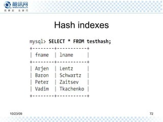 Hash indexes 
