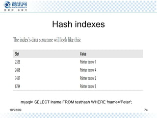 Hash indexes mysql> SELECT lname FROM testhash WHERE fname='Peter'; 