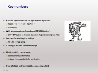 Key numbers 
 Packets per second for 10Gbps with 64B packets 
 10000 / ((7 + 1 + 64 + 12) * 8) = 
 ~15 Mpps 
 With some good configurations (CPU/NIC/driver), 
 only ~50 cycles to forward a packet (hyperthreading can help) 
 line rate forwarding for 10Gbps 
 15 x 50 = 750 MHz 
 1 core@3GHz can forward 40Gbps 
 Multicore CPU can achieve 
 stratospheric performance 
 or keep cores available for application 
 Cost of stack (extra cycles) becomes important 
©6WIND 2014 3 
 