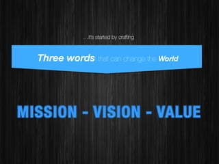 …it’s started by crafting

Three words that can change the World

MISSION - VISION - VALUE

 