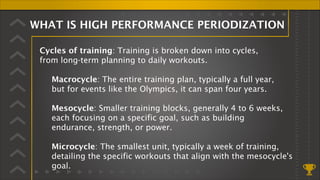 High Performance Periodization — Building Champions Through Smart ...