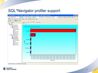 SQL*Navigator profiler support