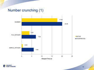 Number crunching (1)